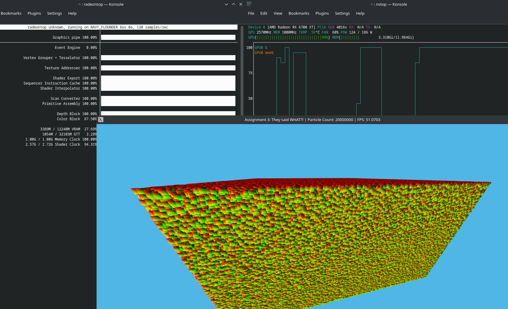 20 million particles distributed in a 50x25x50 cube with loadmonitors